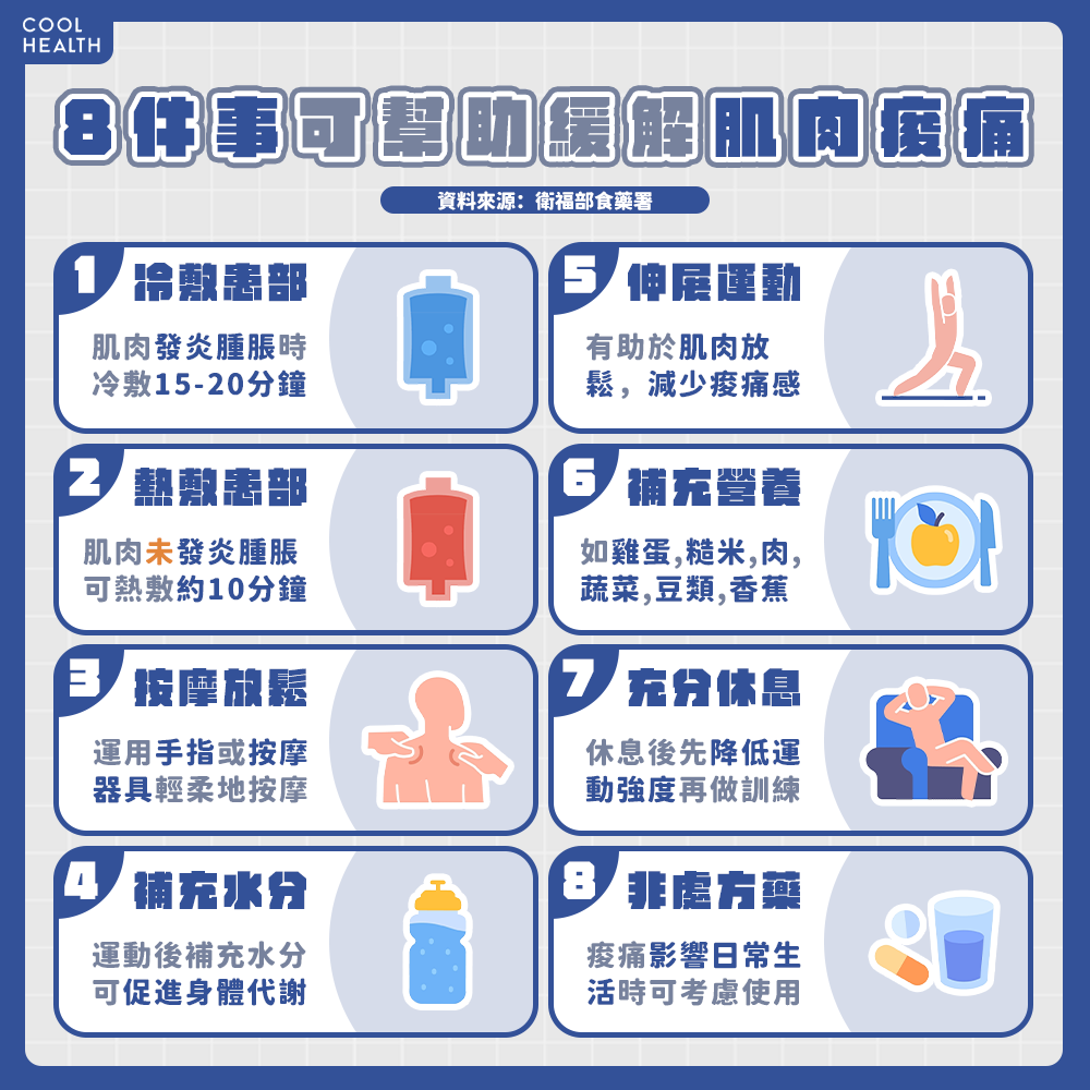 運動、久坐都會導致肌肉痠痛？ 除了貼痠痛貼布，還可以做8件事緩解- 潮健康
