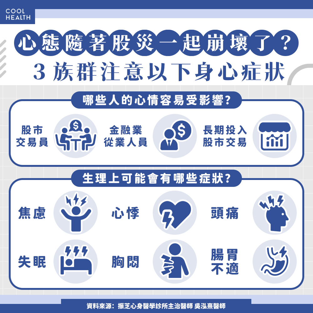 心態隨股市一起崩了？ 身心科醫疾呼：沒做好「3件事」，不只賠錢還賠上健康- 潮健康