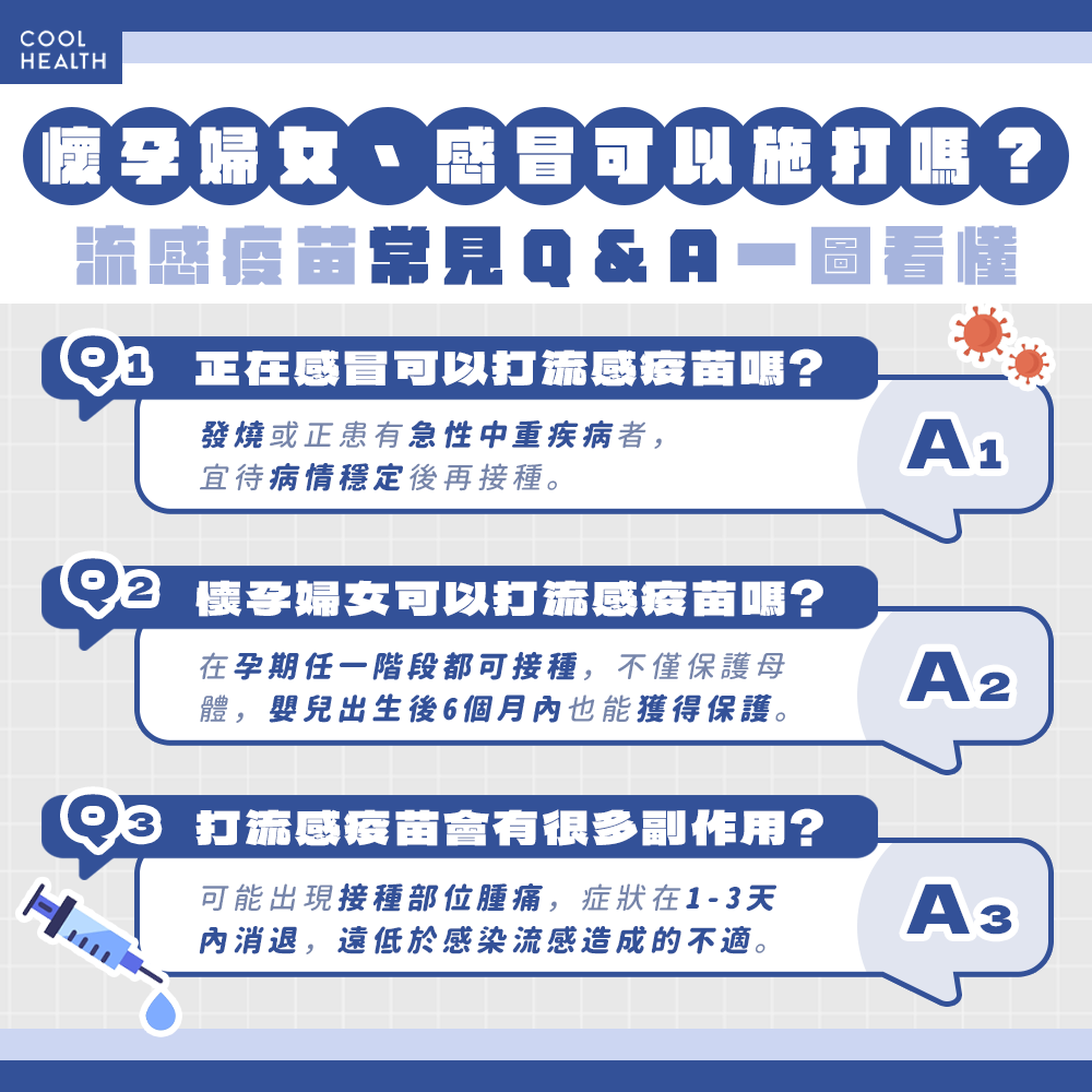 流感疫苗的「Pro Max」版本？ 什麼是免疫加強型疫苗？