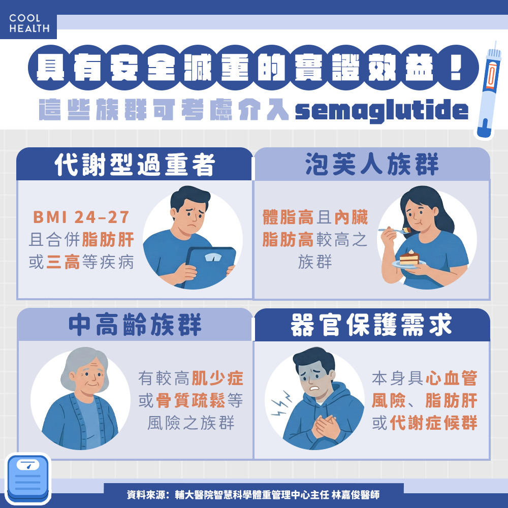 代謝性過重、泡芙人、中高齡安全減重的實證效益