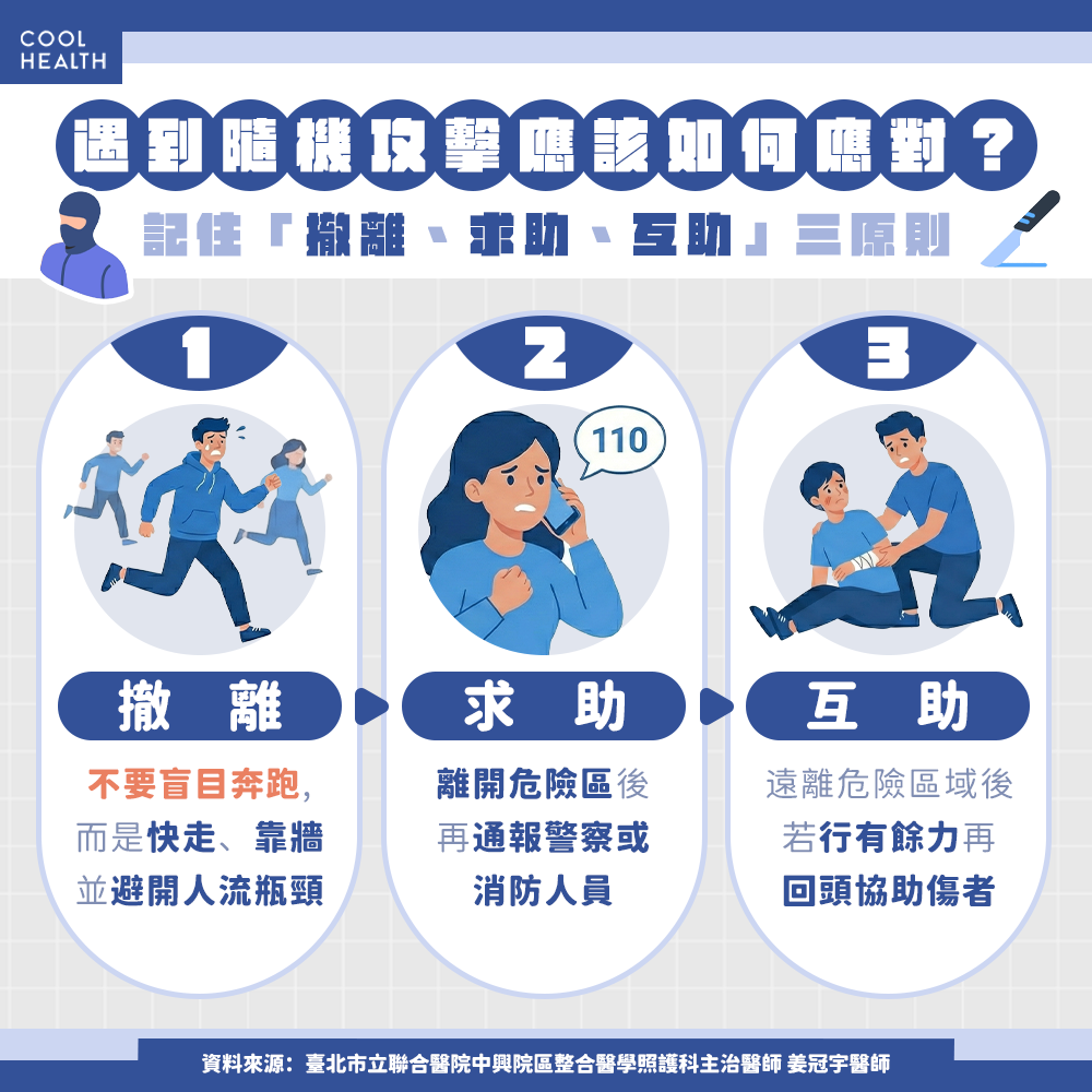 遇到兇案「原地嚇傻」無法反應? 記住「撤離、求助、互助」三原則