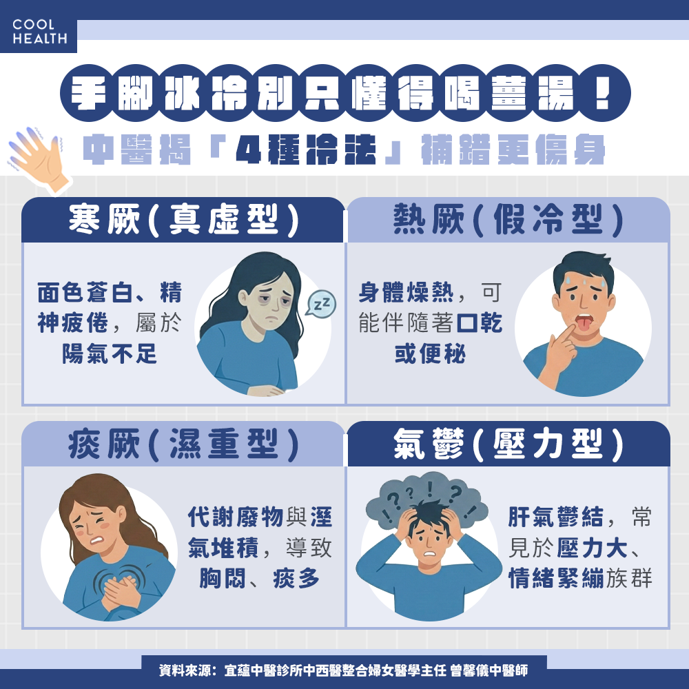 手腳冰冷別只懂喝薑湯! 中醫揭「4種冷法」補錯更傷身