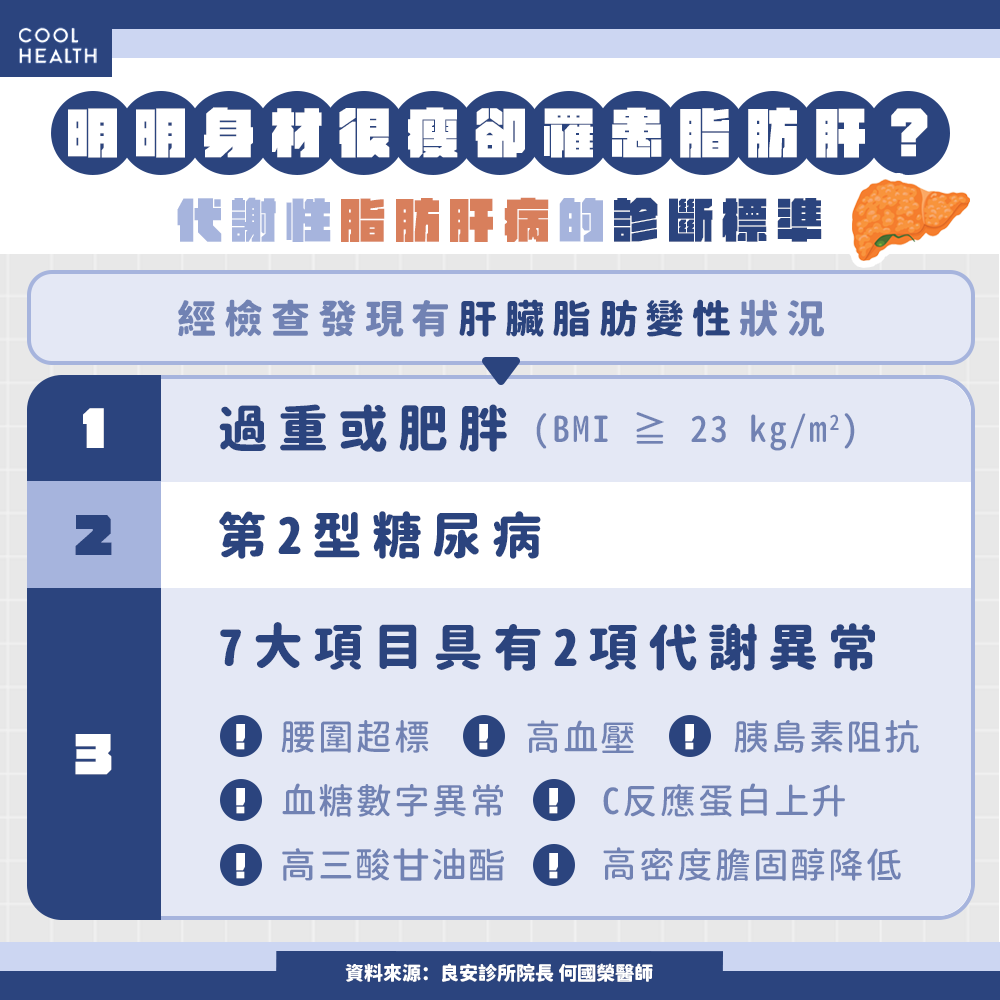 A-Lin 明明很瘦卻有脂肪肝？ 代謝性相關脂肪肝病的診斷標準