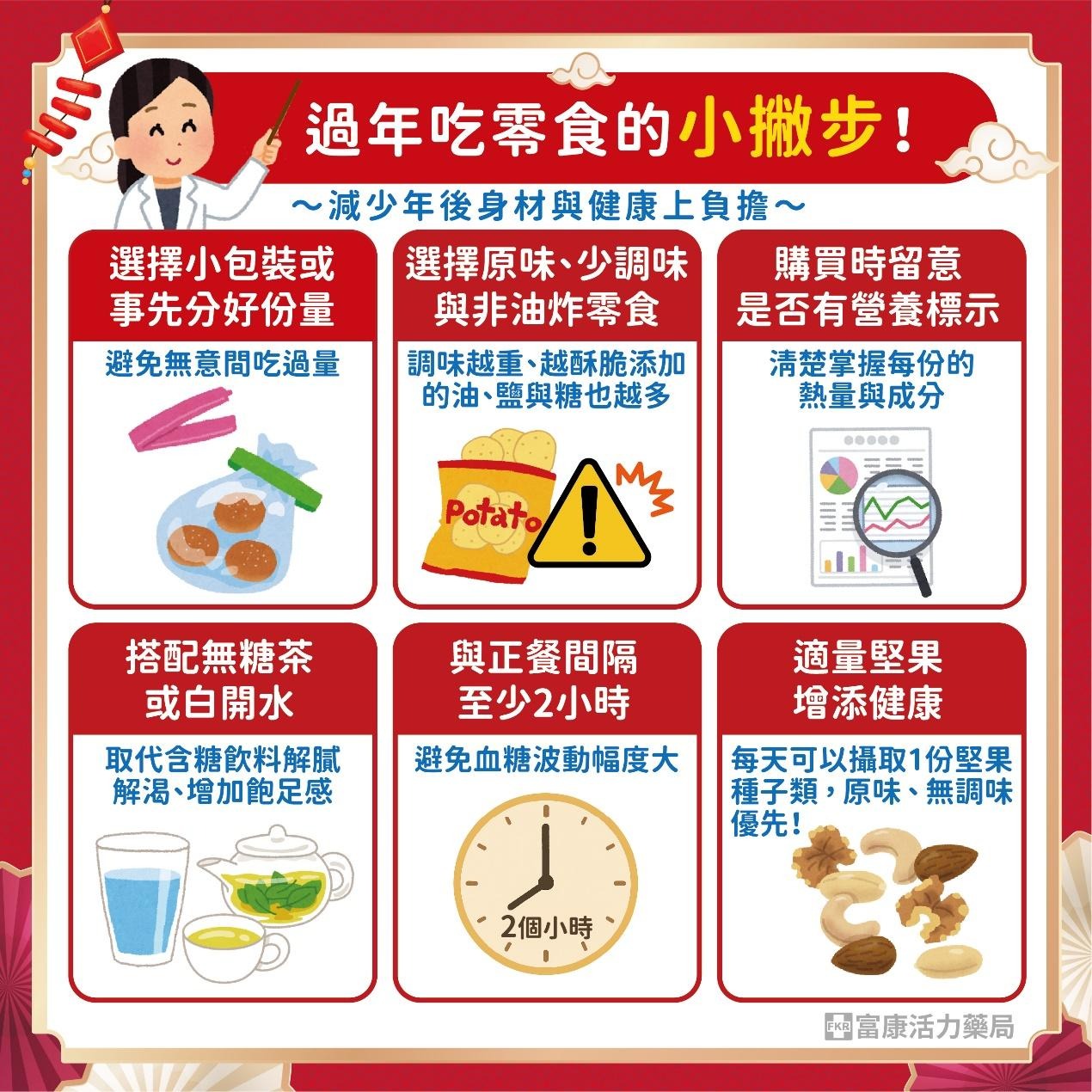 過年零食吃太多？營養師解析年節零食怎麼選、怎麼吃