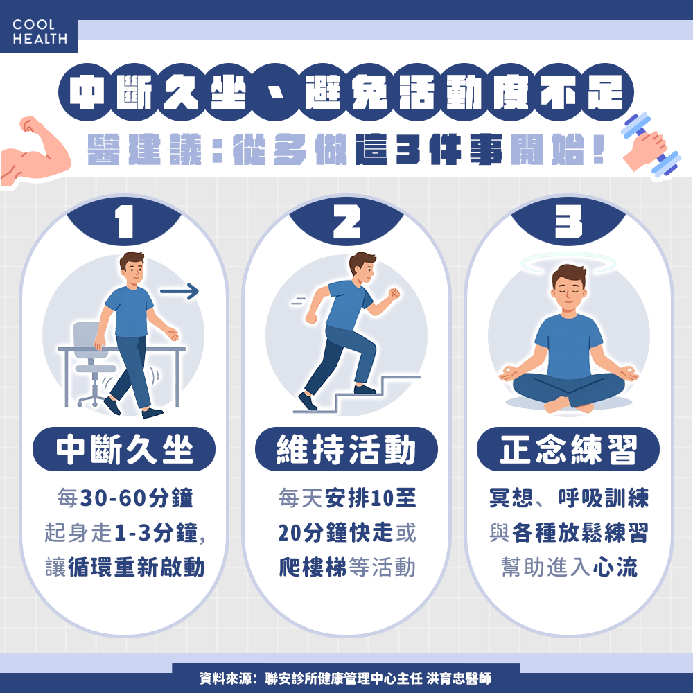 從中斷久坐到正念練習  把身體拉回可恢復的節奏