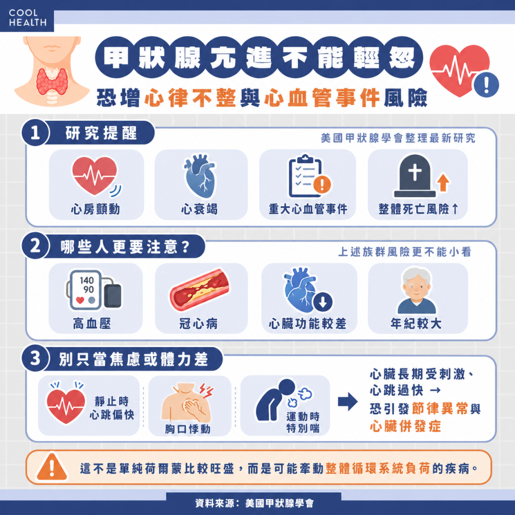 醫界最擔心的不是變瘦  而是心臟跟著受影響