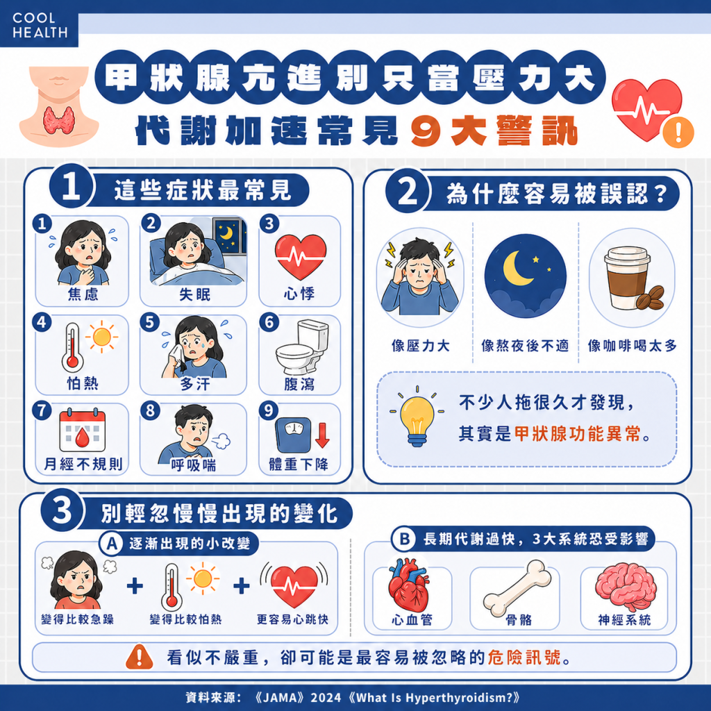 壓力大還是甲狀腺出事？ 這些症狀最容易被搞混