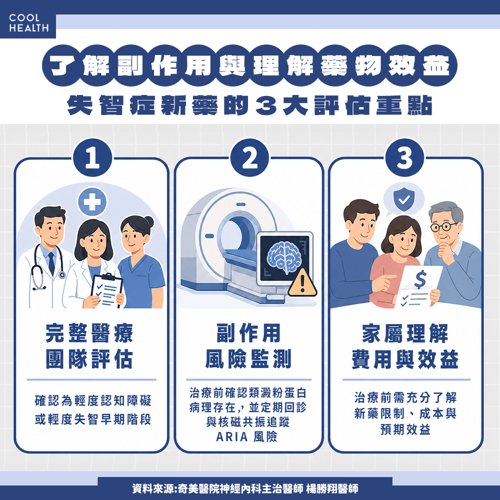 阿茲海默症不再被動等待！ 新藥施打幫助延緩症狀