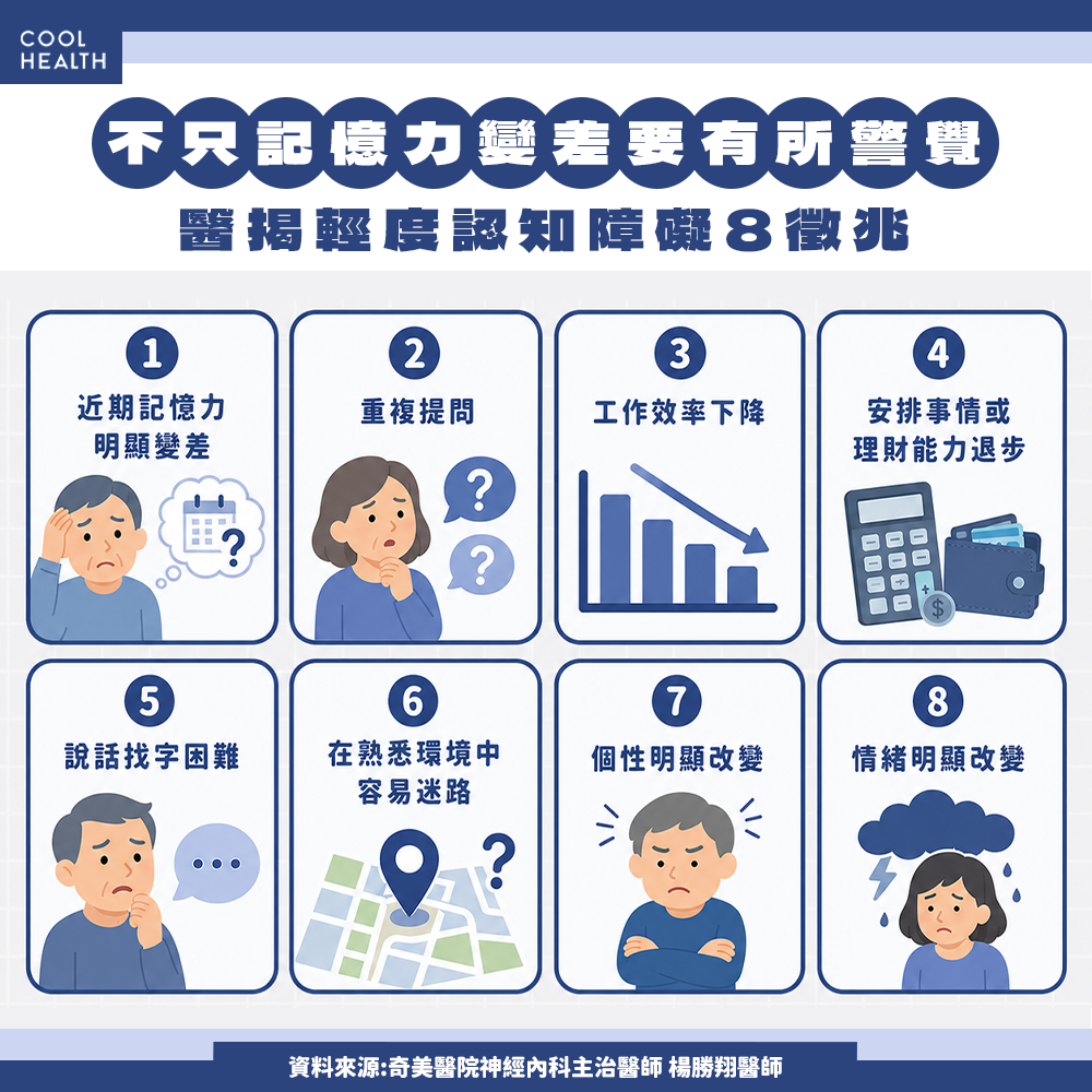 別讓老了、記性差變藉口！  辨識「這些」警訊掌握治療先機
