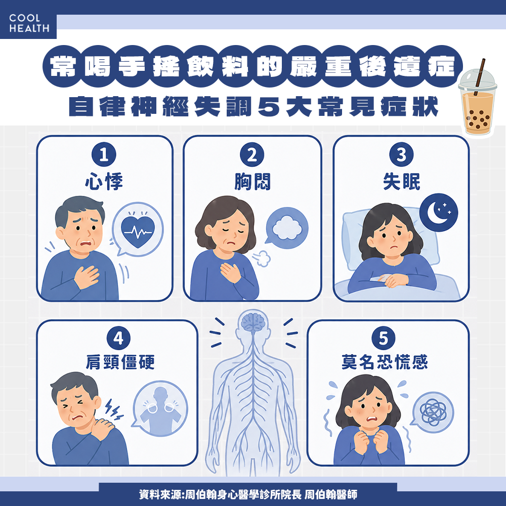 從糖成癮到自律神經失調  身體恆定性「正在崩潰中」