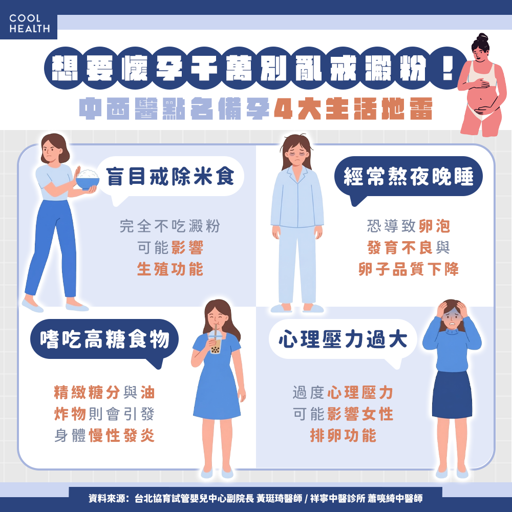 想懷孕千萬別亂戒澱粉！ 醫點名備孕「4大生活地雷」