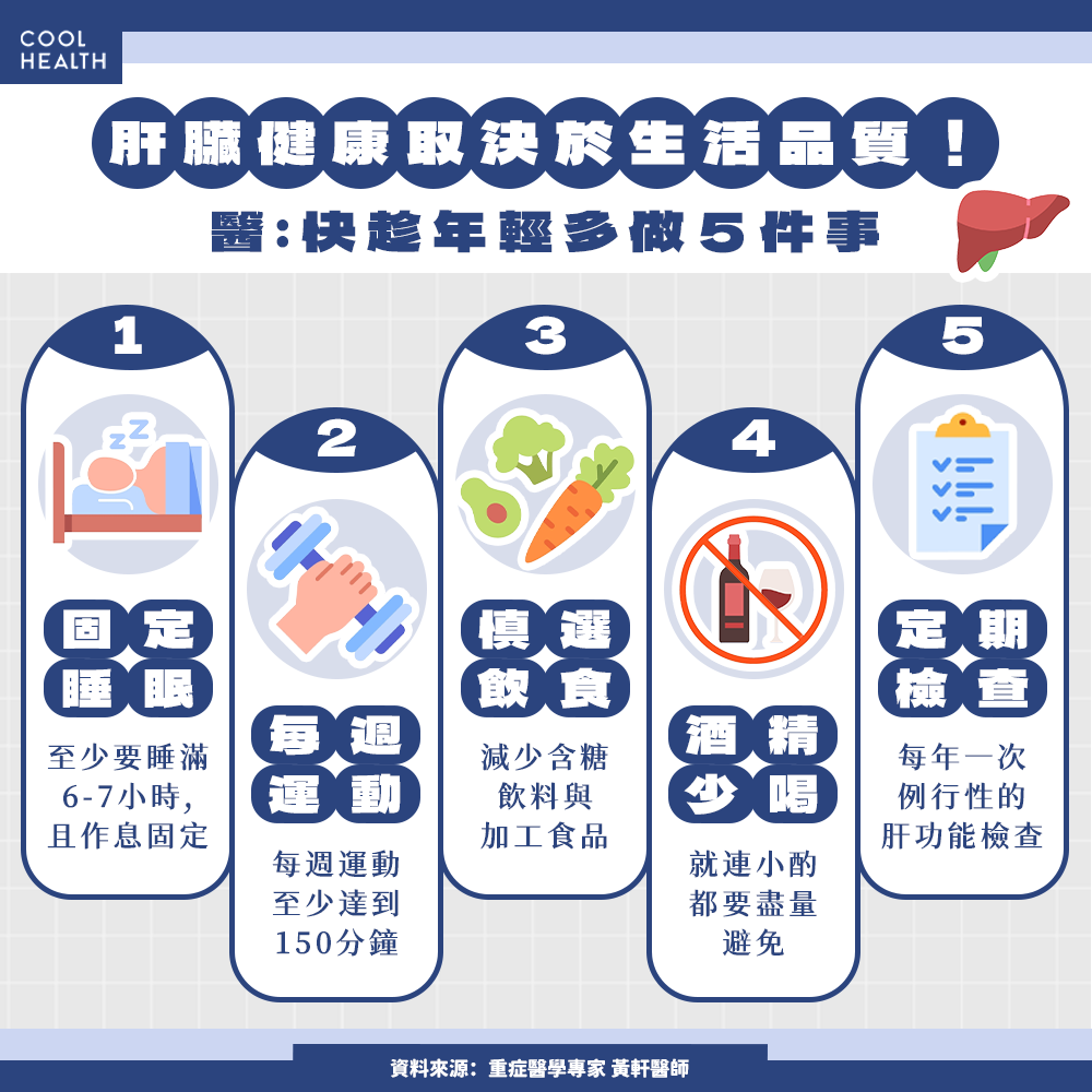 肝臟健康取決於生活品質！ 醫呼籲:快趁年輕多做五件事