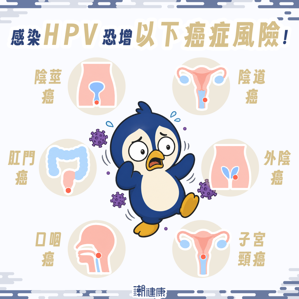 長菜花不只是難看、處理麻煩！癌症風險恐飆9倍以上