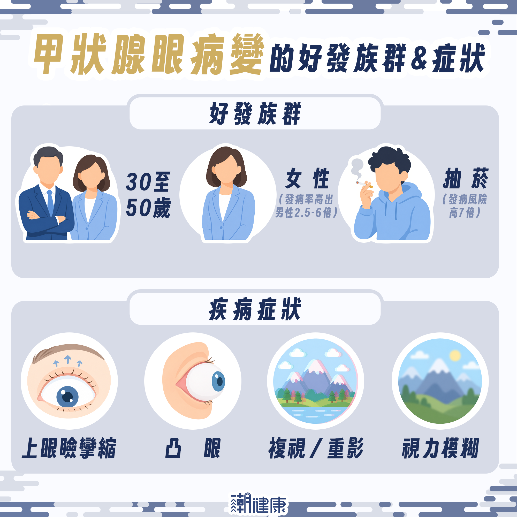 甲狀腺功能正常也可能罹病？ 專家示警：「凸眼、視野重疊」恐是甲狀腺眼病變 內文圖片 1