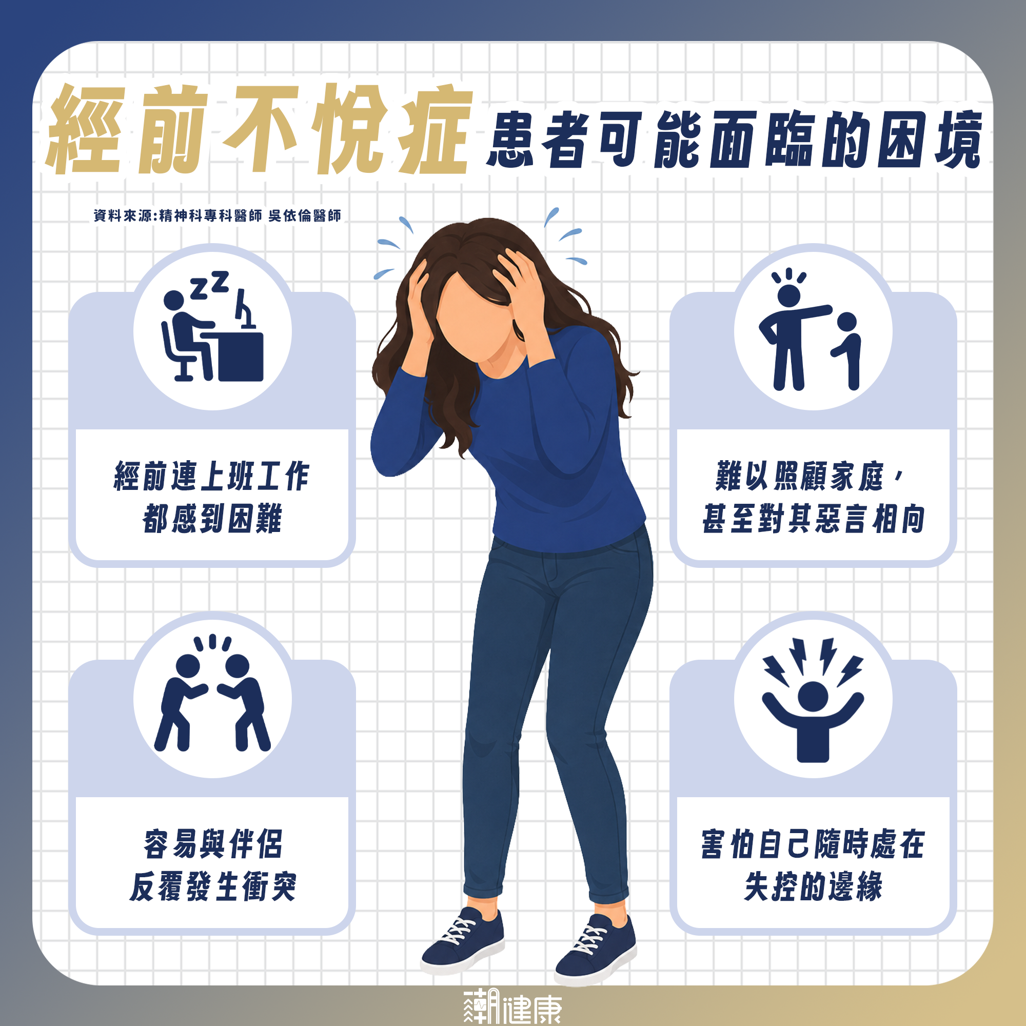 女性一個月只有一週情緒穩定？ 經前症候群、經前不悅症差在哪？ 醫解析用藥與治療差異 內文圖片 2