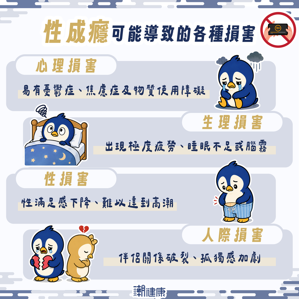 與伴侶分手機率增加！ 強迫性性行為障礙帶來的負面衝擊