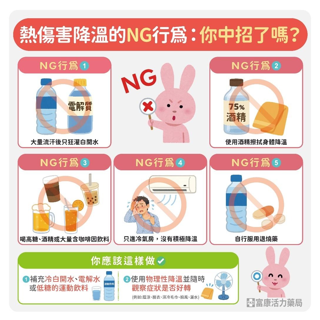 別再誤會熱衰竭！認識熱中暑與熱傷害：避開常見NG行為