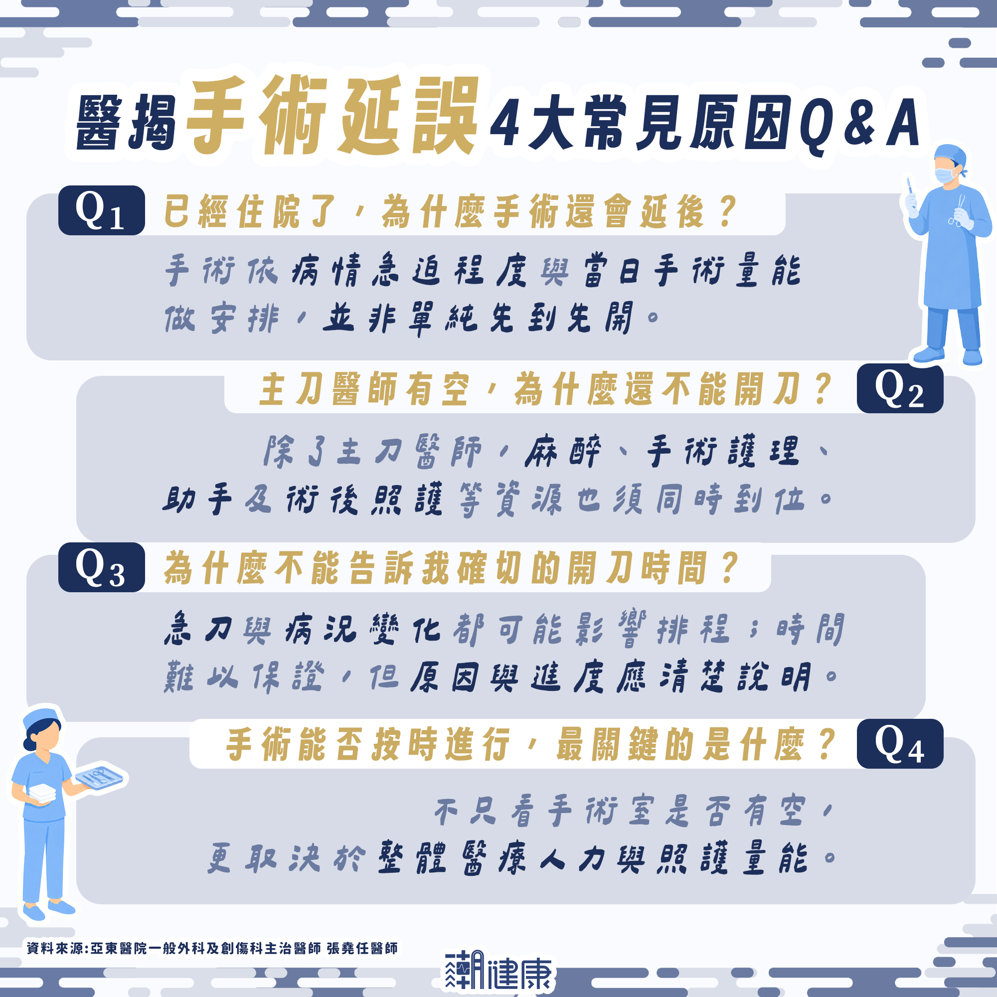 住院了醫師卻遲遲不開刀？ 醫揭延後關鍵原因：用餐不等於耽誤手術 圖3