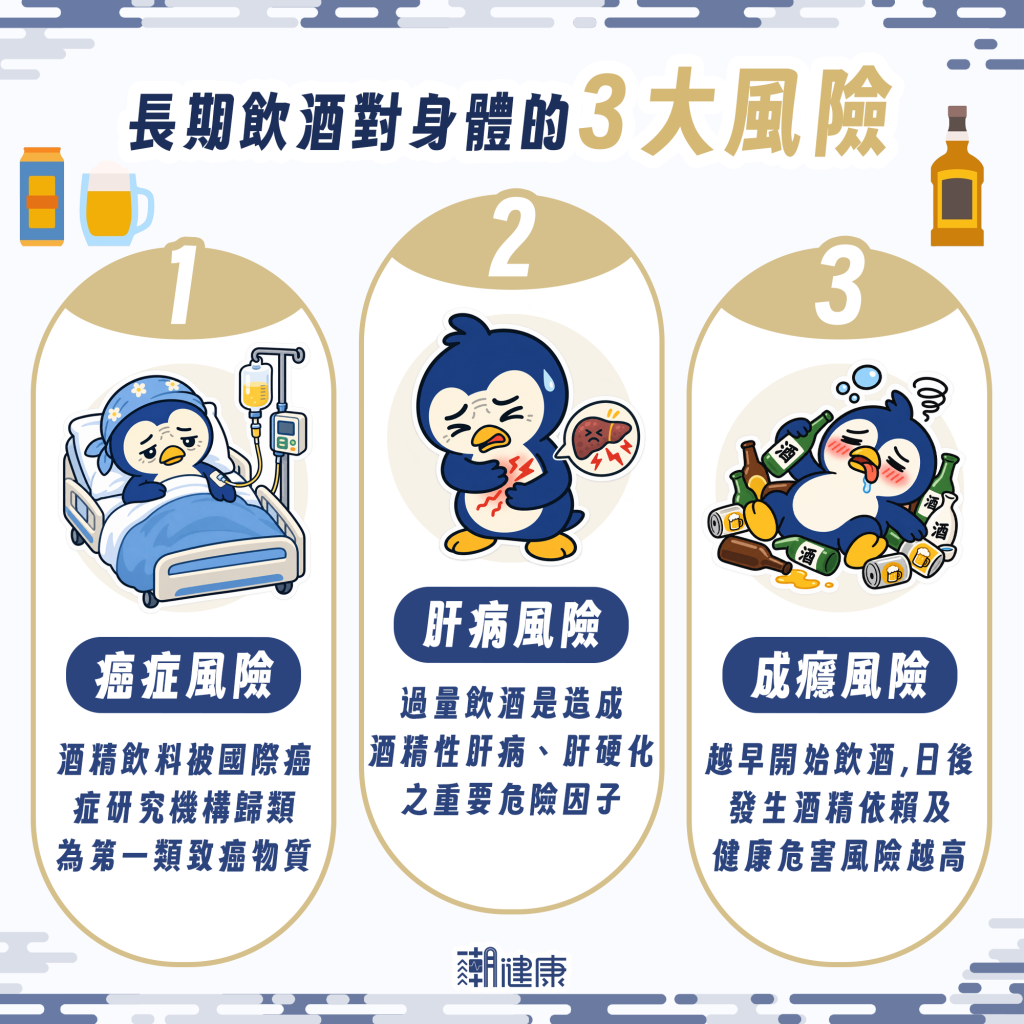 飲酒對男性健康危害更大 恐增慢性疾病及致癌風險