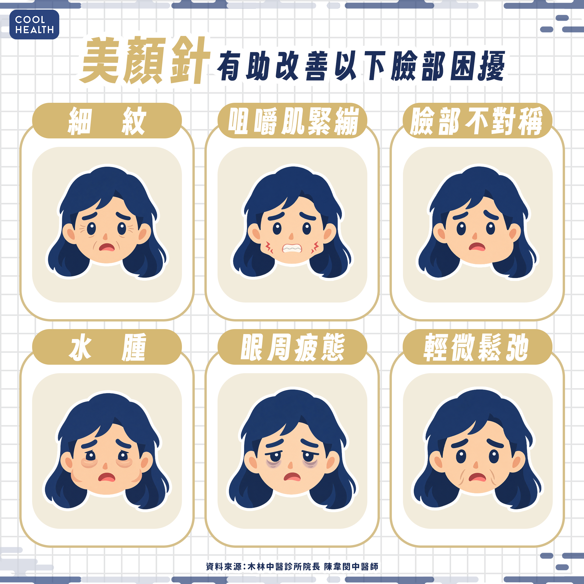 不做微整形也有拉提效果？ 中醫師揭「美顏針」機轉：調節臉部肌肉張力 內文圖片 2