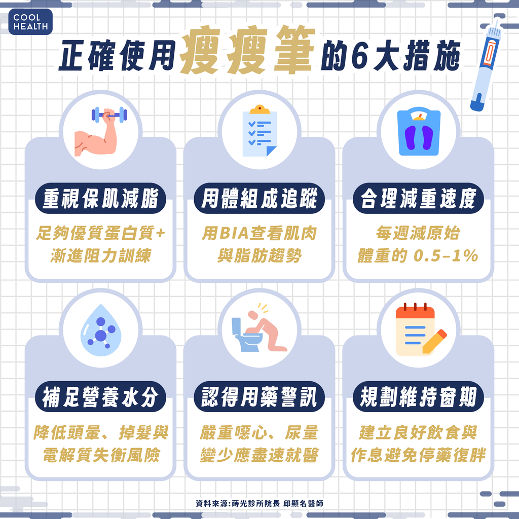瘦得快不代表瘦得好？ 頭暈、落髮是體液失衡警訊