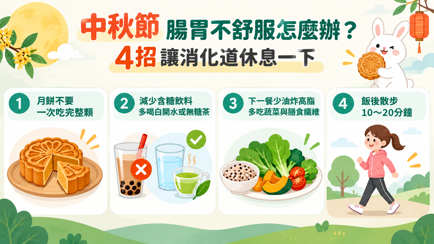 中秋月餅吃多了怎麼辦？營養師分享4個飲食調整重點