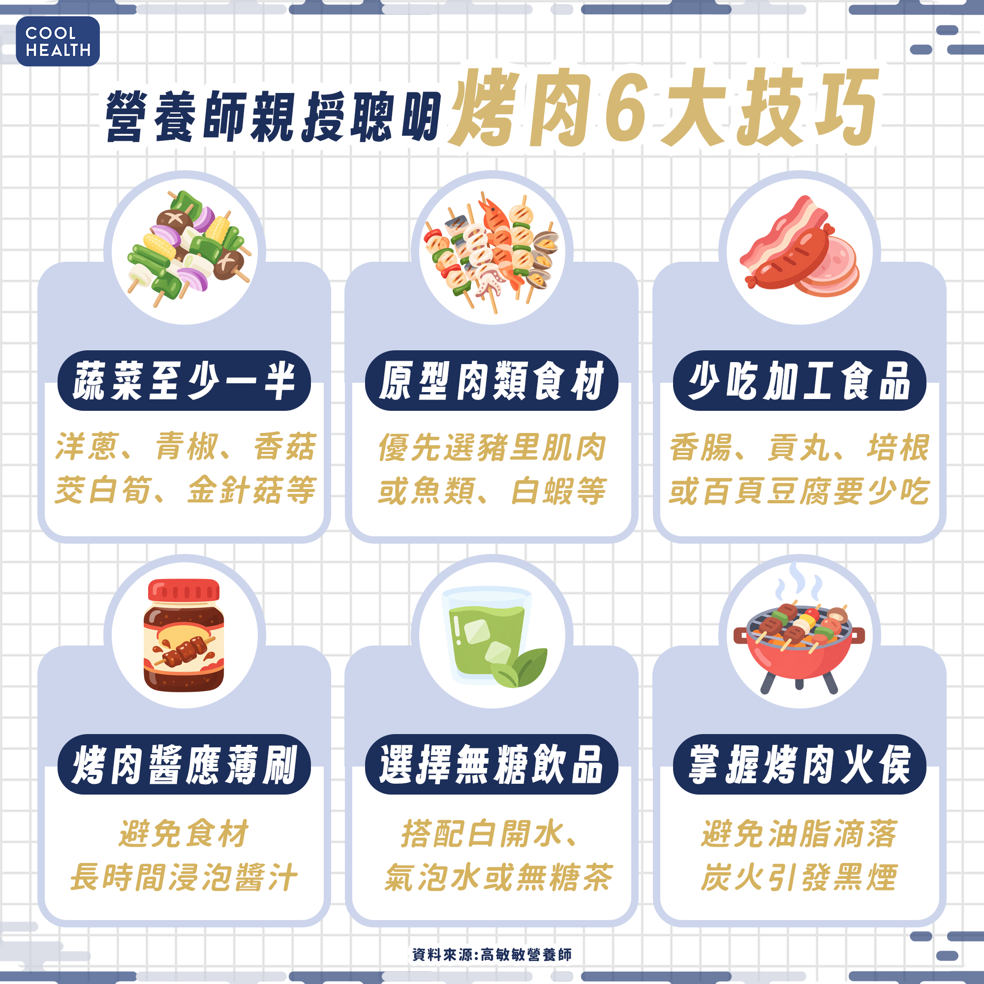 中秋烤肉必選！ 營養師整理「低卡人氣食材」清單：能吃飽又不怕變胖 內文圖片 4