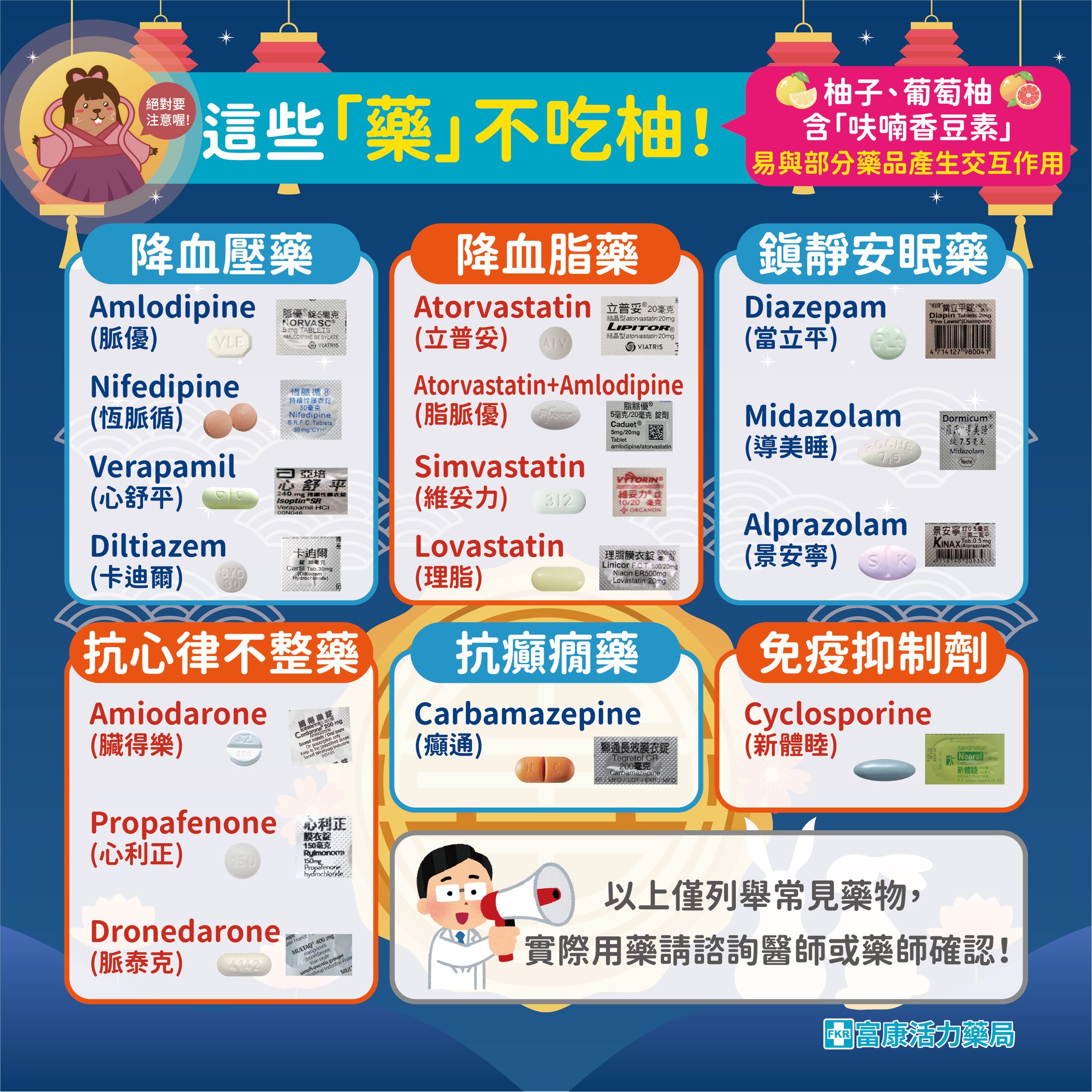 中秋月餅、烤肉熱量恐爆表！藥局提醒：慢性病用藥族吃柚子要當心