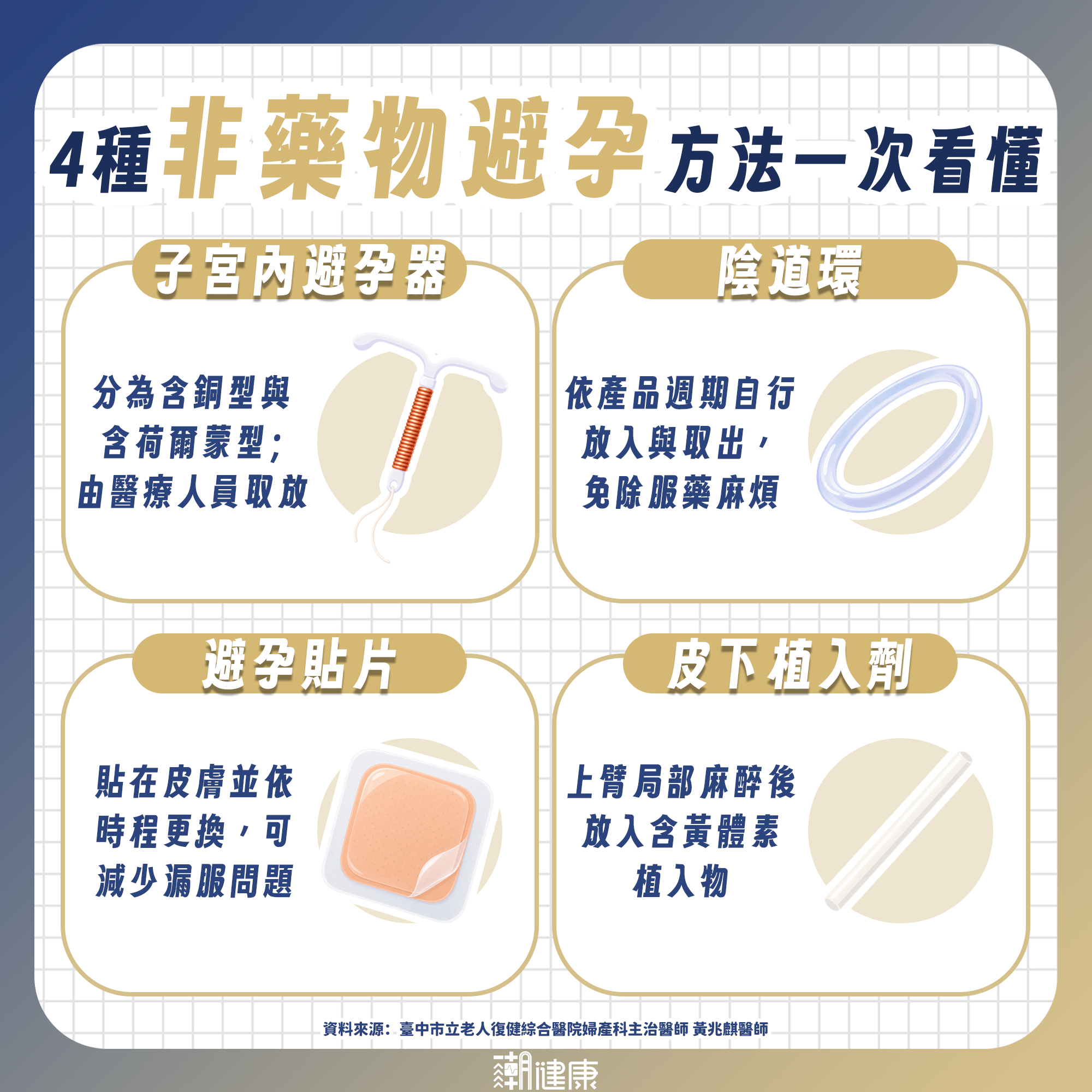 事前避孕藥能長期服用嗎？過量會有血栓疑慮？醫揭不吃藥避孕選擇 內文圖片 3