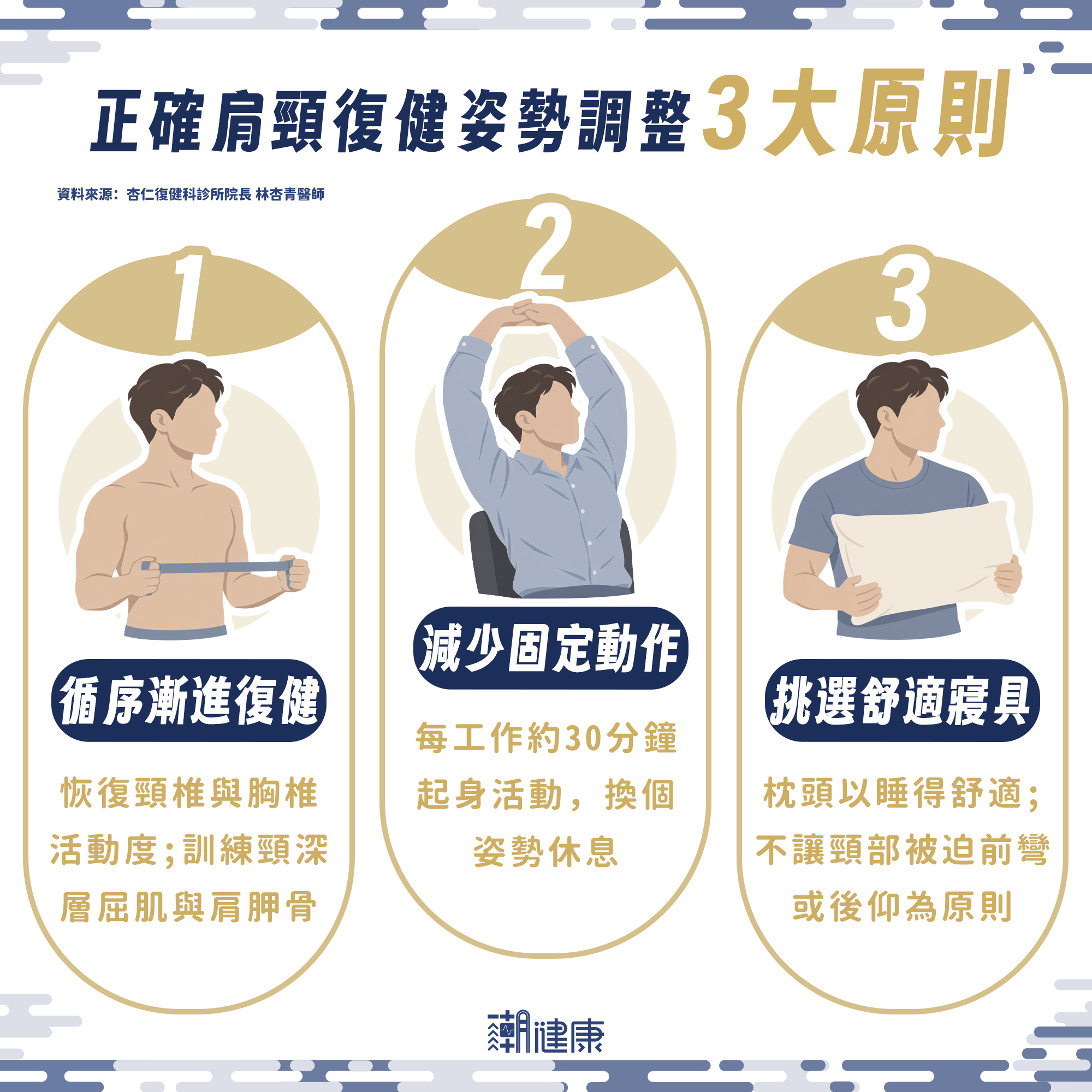 有烏龜頸做「縮下巴運動」有用嗎？ 醫：不一定有效！ 姿勢調整應把握3原則 內文圖片 3