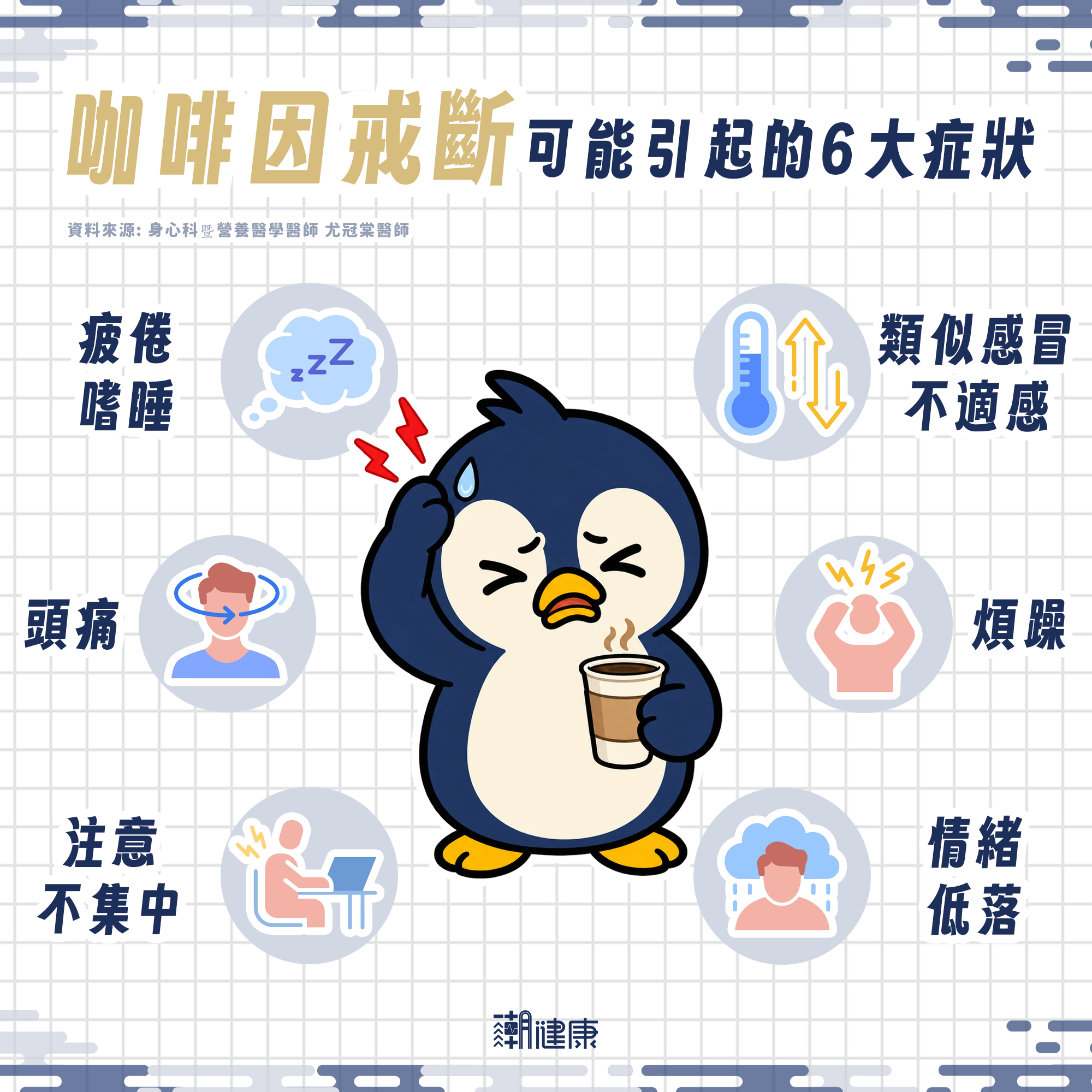 一天沒喝咖啡就頭痛、嗜睡？ 醫揭「咖啡因戒斷」真相：突然不喝症狀恐加重 內文圖片 1