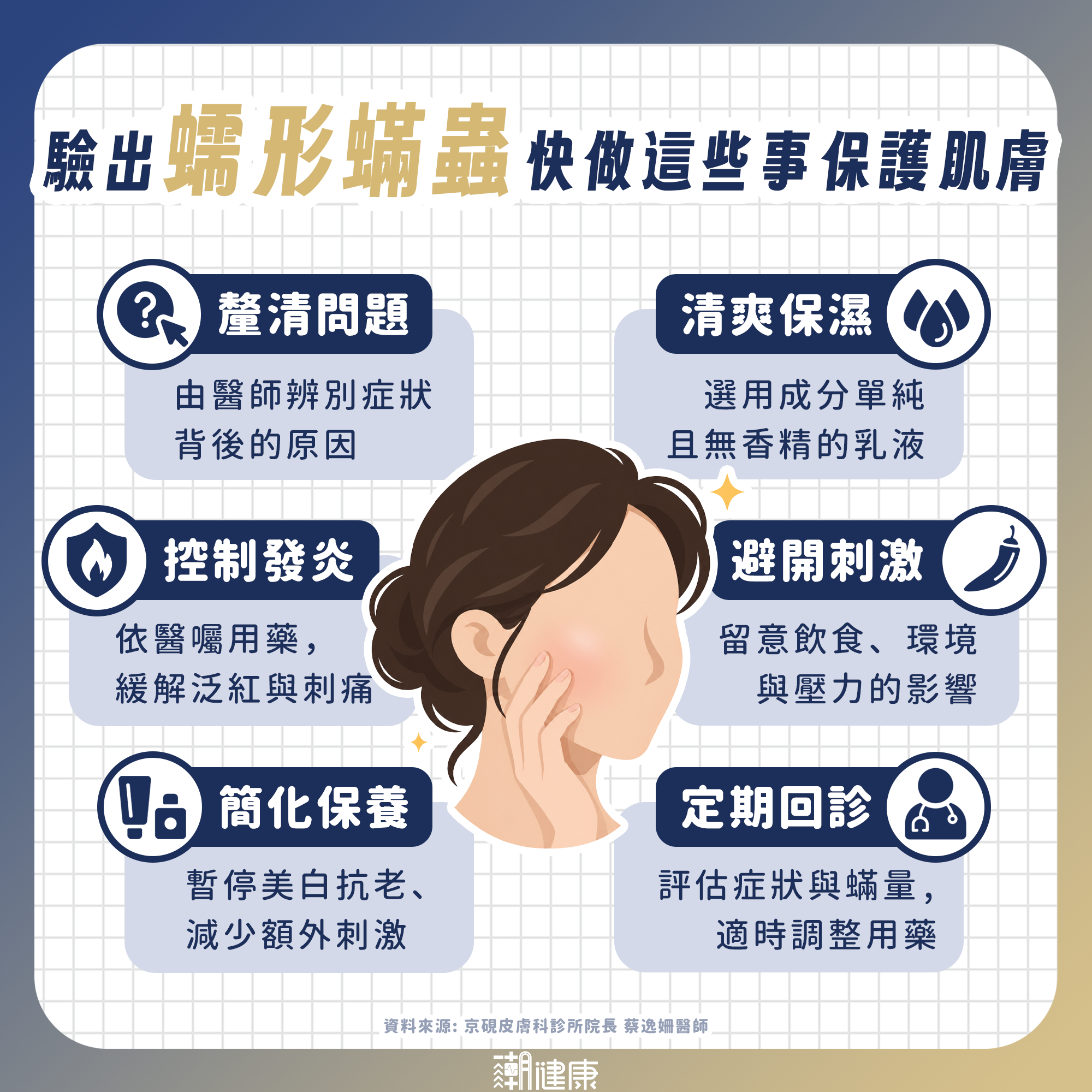 臉上驗出蠕形蟎蟲怎麼辦？ 醫揭玫瑰斑治療真相：目標在「改善症狀」而非清零 內文圖片 3
