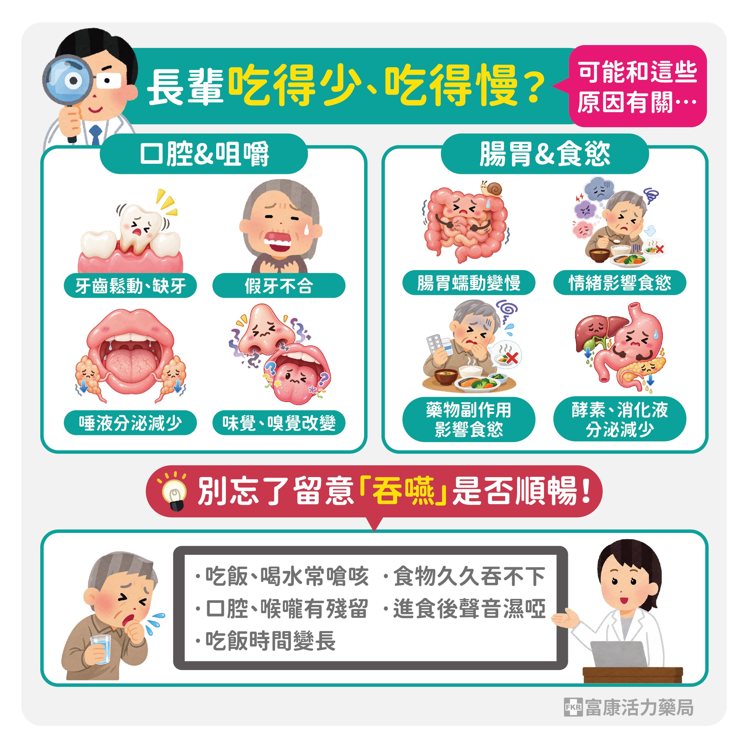 重陽節關心長輩健康！吃飯變慢、喝水常嗆到？營養師提醒留意吞嚥警訊