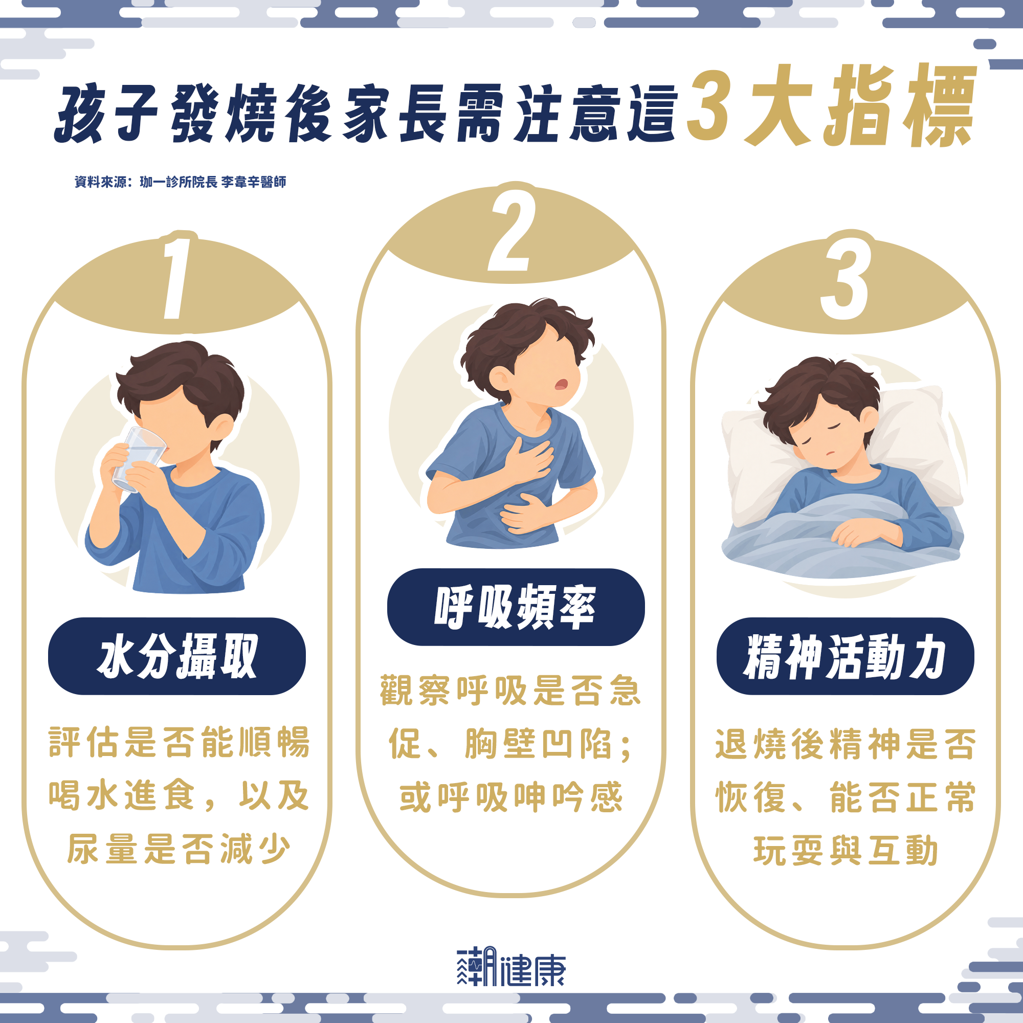 發燒快篩陰性就沒事? 醫揭呼吸道感染迷思:逼汗、吃抗生素恐適得其反 內文圖片 2