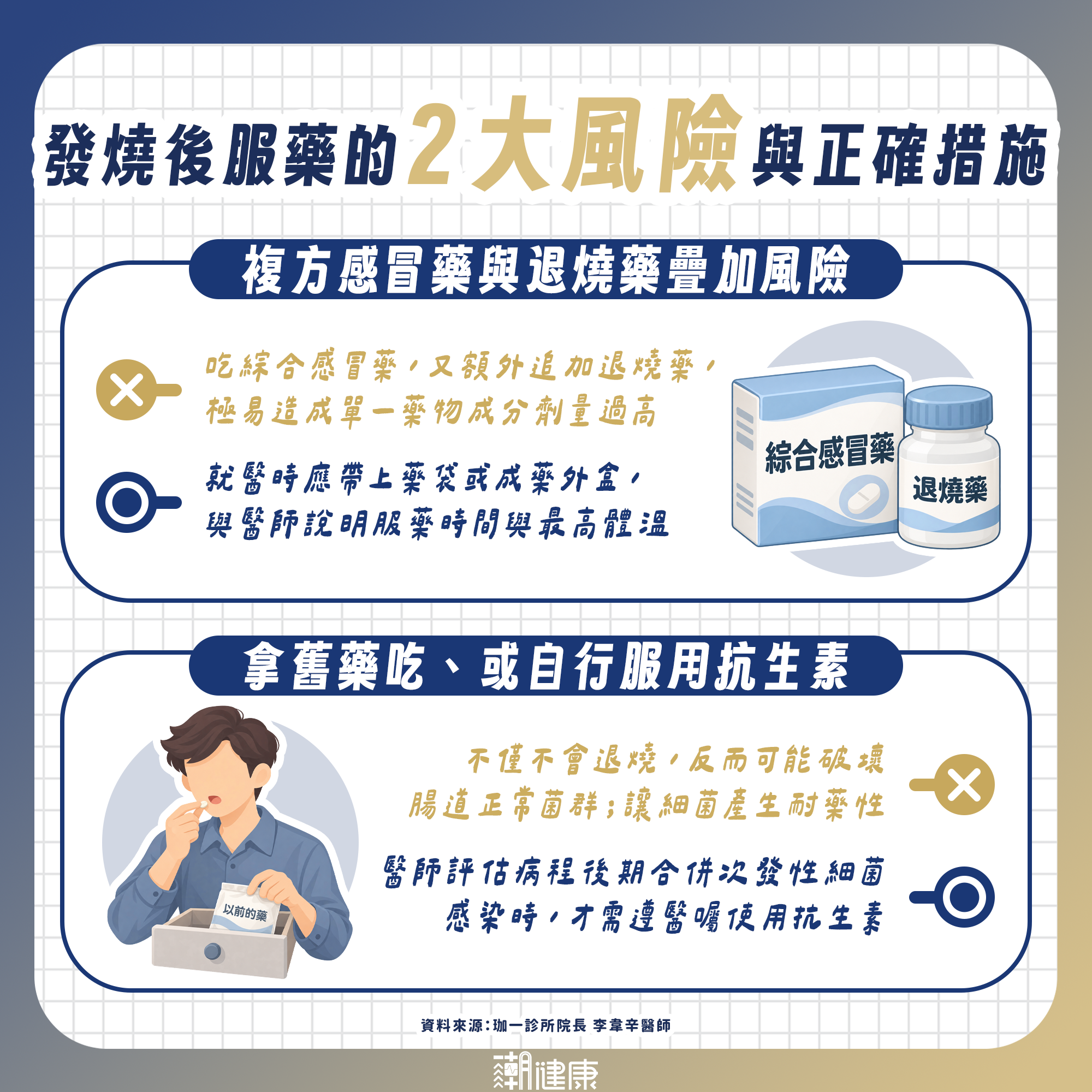 發燒快篩陰性就沒事? 醫揭呼吸道感染迷思:逼汗、吃抗生素恐適得其反 內文圖片 3