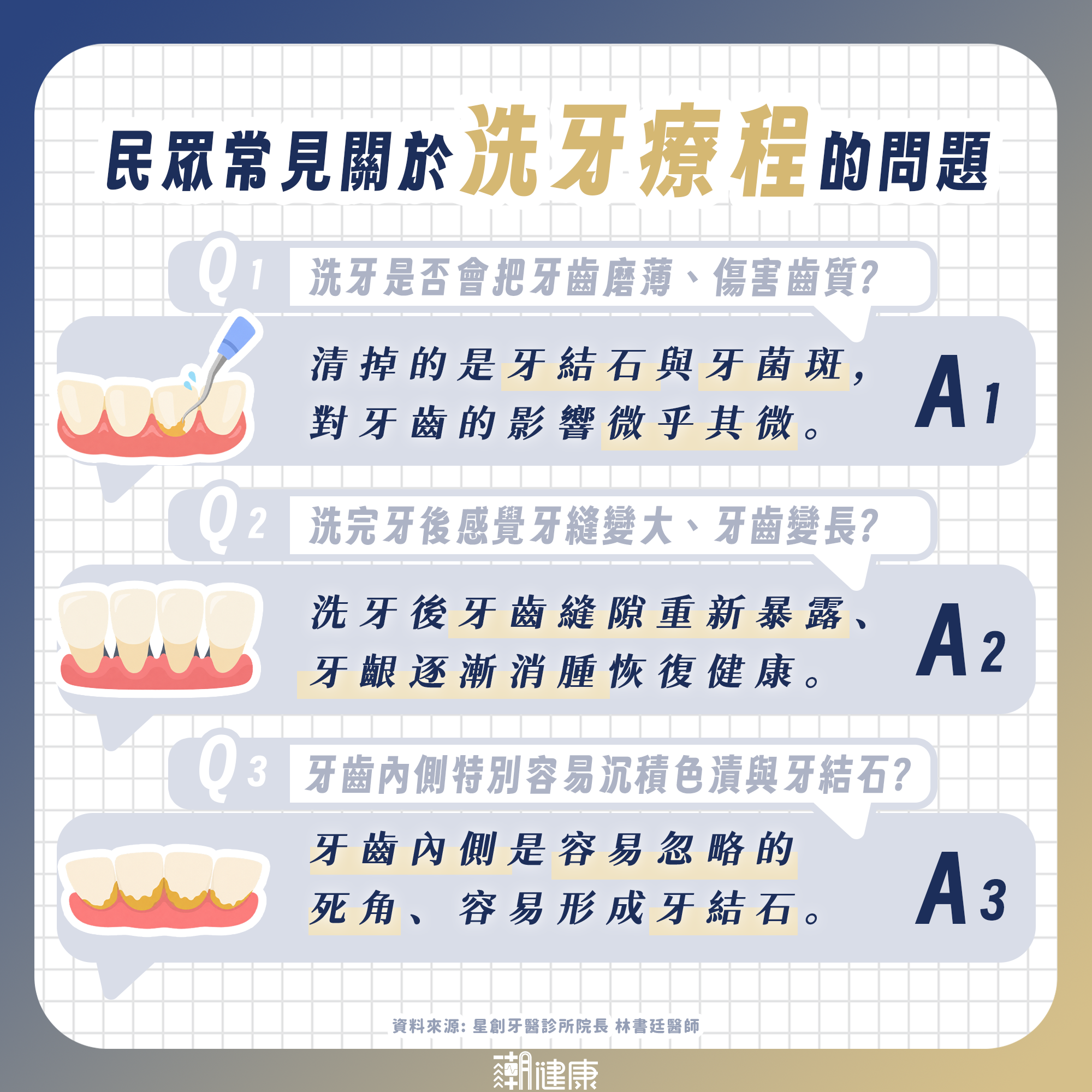 洗牙能讓牙齒變白？ 越洗牙縫會越大？ 醫揭正確「還原齒色」做法 內文圖片 1