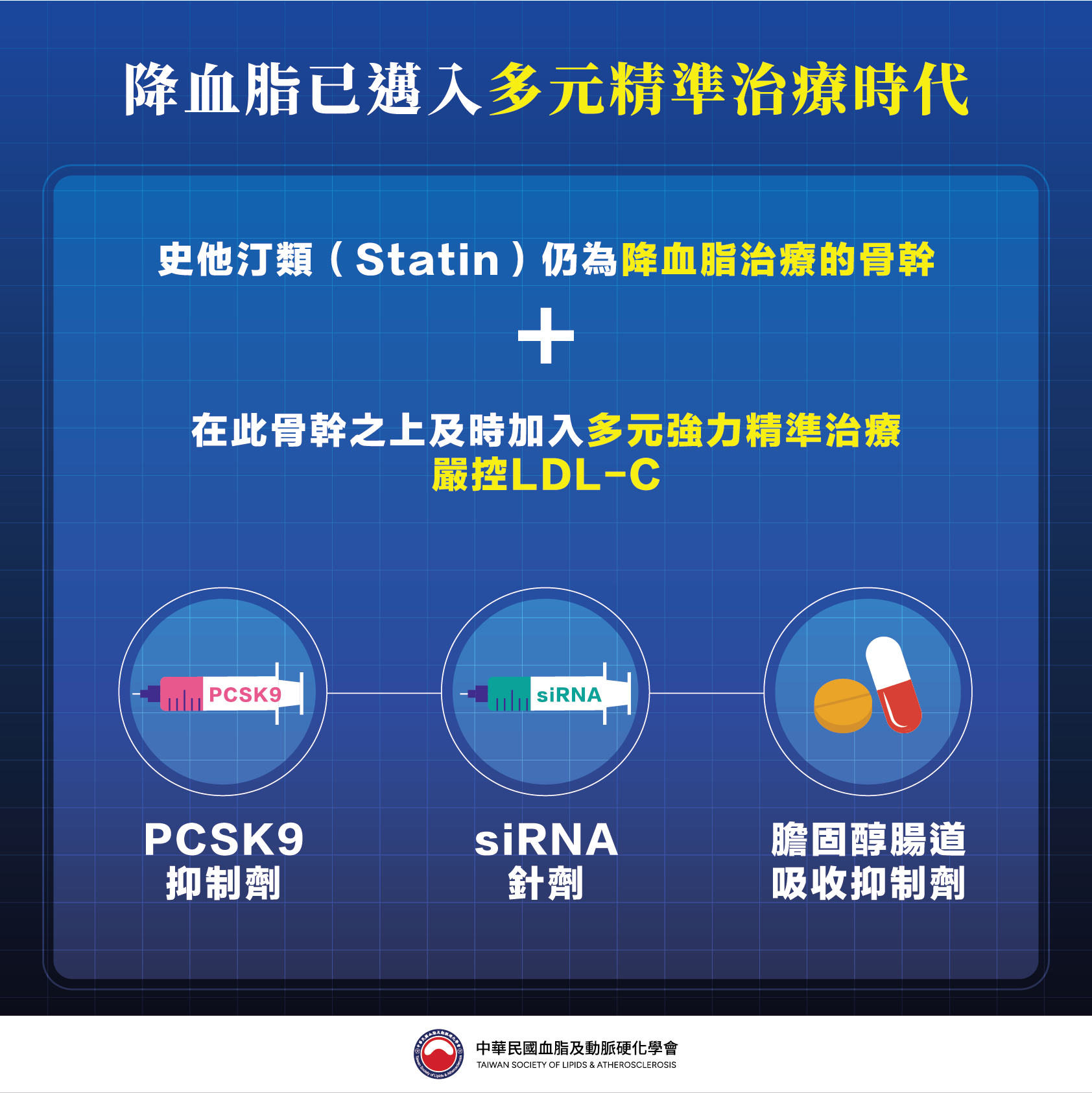 比壞膽固醇更兇狠！「血管隱形刺客」9成先天基因注定：中風風險增2倍以上 內文圖片 3