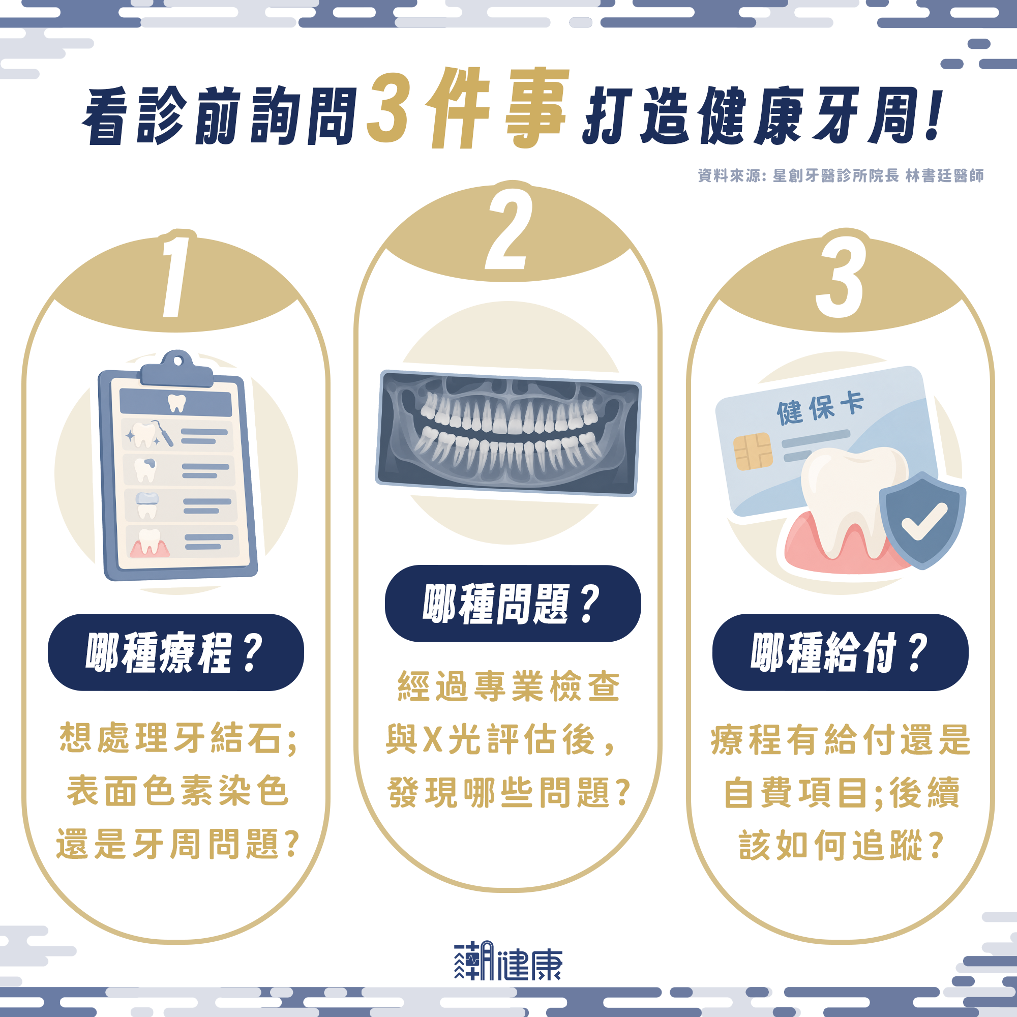洗牙能讓牙齒變白？ 越洗牙縫會越大？ 醫揭正確「還原齒色」做法 內文圖片 3