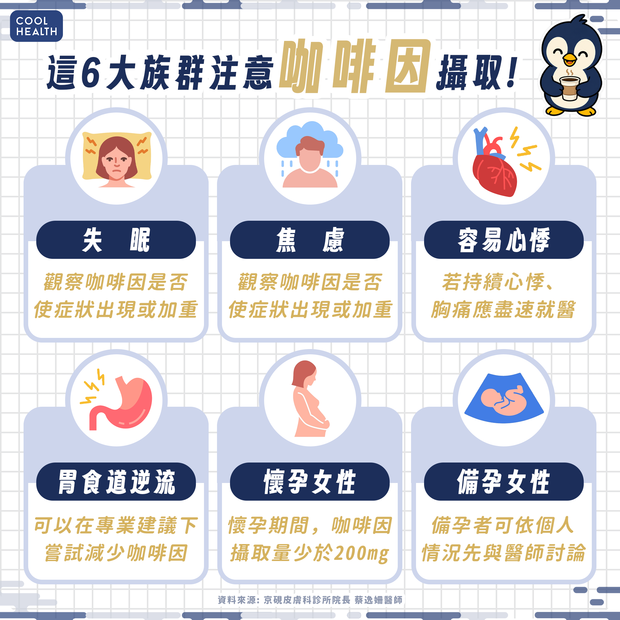 一天沒喝咖啡就頭痛、嗜睡？ 醫揭「咖啡因戒斷」真相：突然不喝症狀恐加重 內文圖片 3