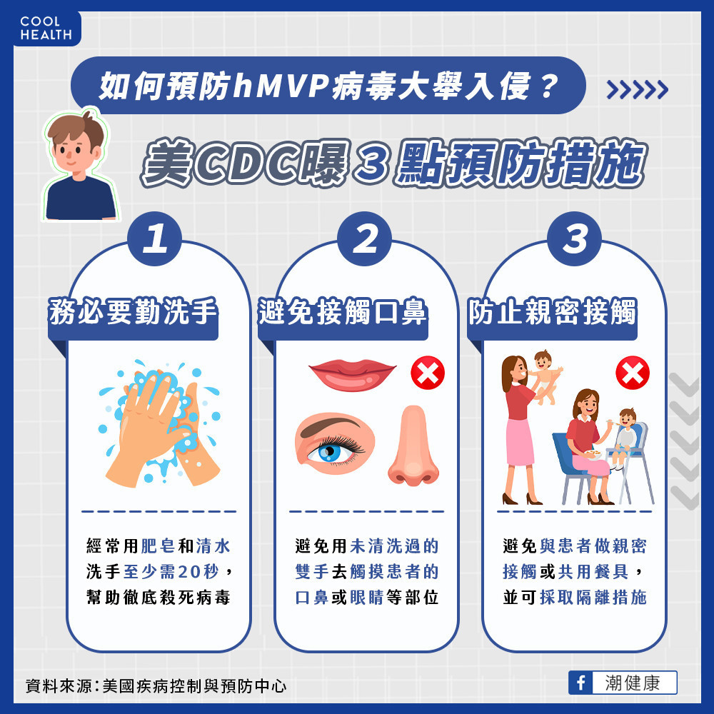 如何避免感染hMPV病毒？ 美CDC揭曉3大預防方法