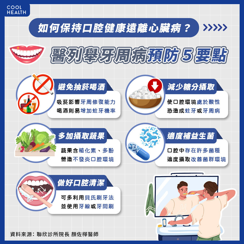 如何保持口腔健康遠離心臟病？  醫列舉牙周病預防5要點