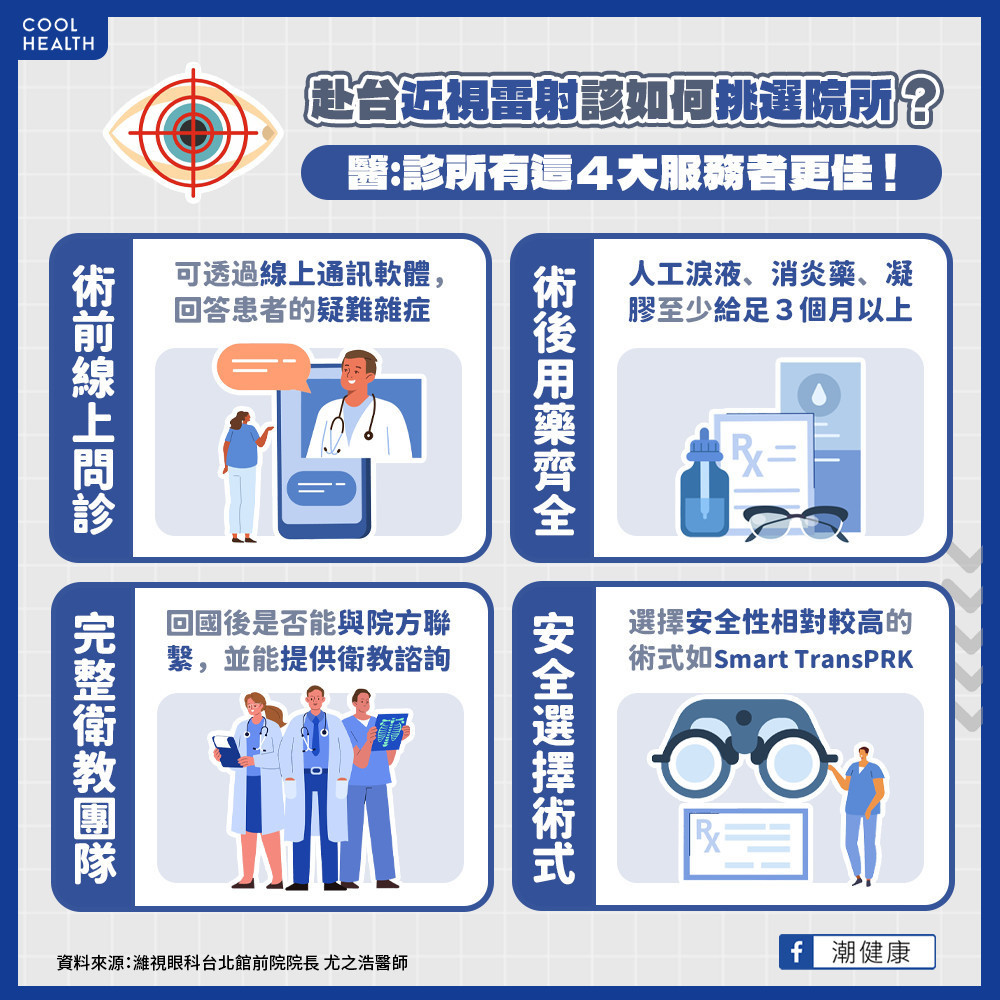 無論出國、赴台接受雷射  醫：建議預留2週觀察