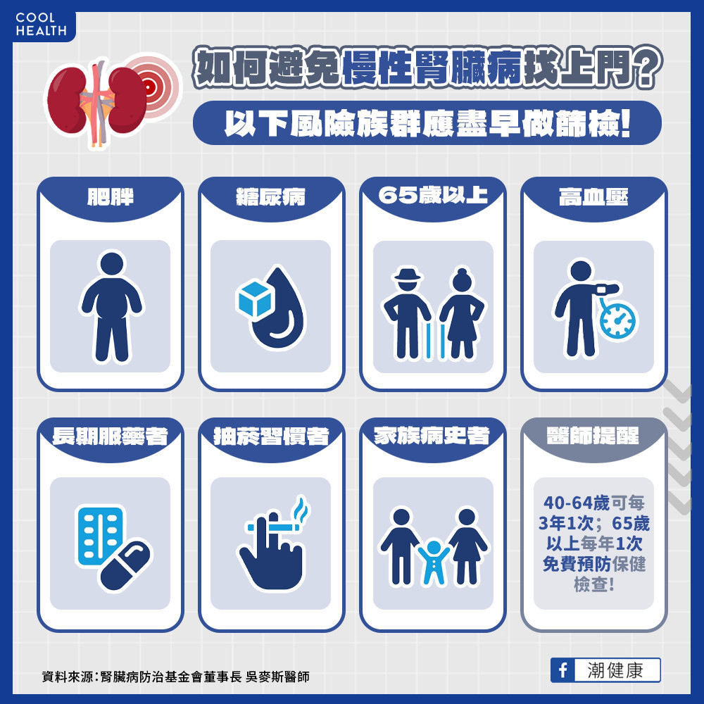 如何預防慢性腎臟病發生？  7大風險族群建議及早檢查