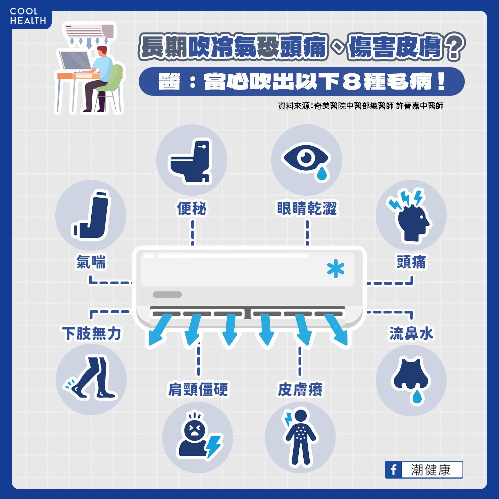 長期吹冷氣恐頭痛、傷害皮膚？ 醫：當心吹出8種毛病