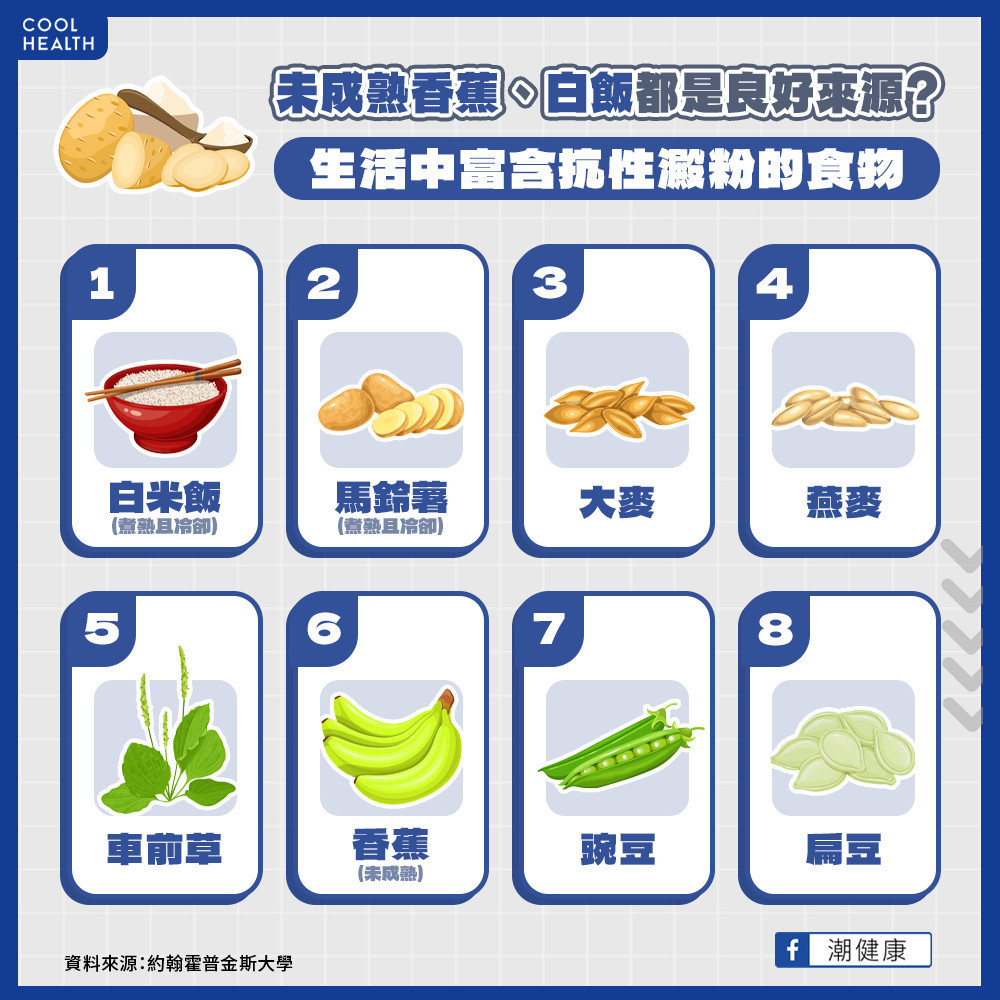 哪些食物富含「抗性澱粉」？  單純吃飯、吃香蕉就能攝取？