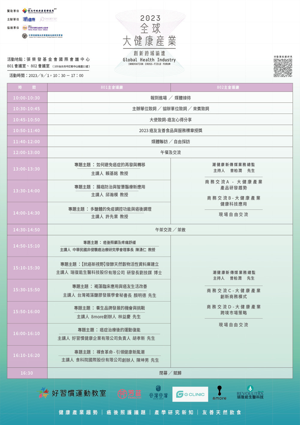 全球大健康產業創新跨域論壇 - 民眾免費報名專區