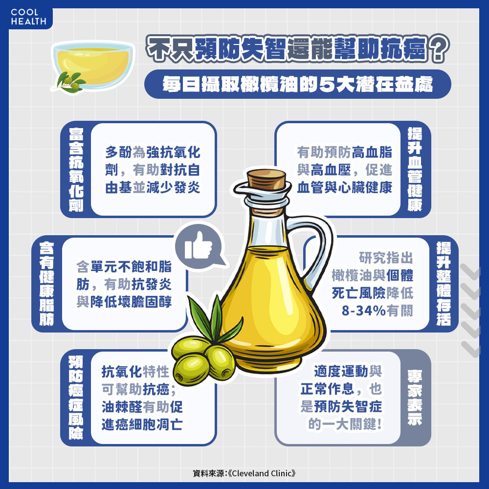 不只能預防失智症？  每日攝取橄欖油的5大額外好處