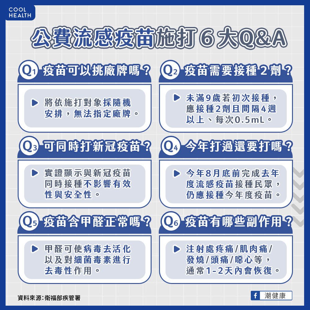 流感疫苗可與新冠疫苗一起打？ 流感疫苗常見「6大問題」一次搞懂！