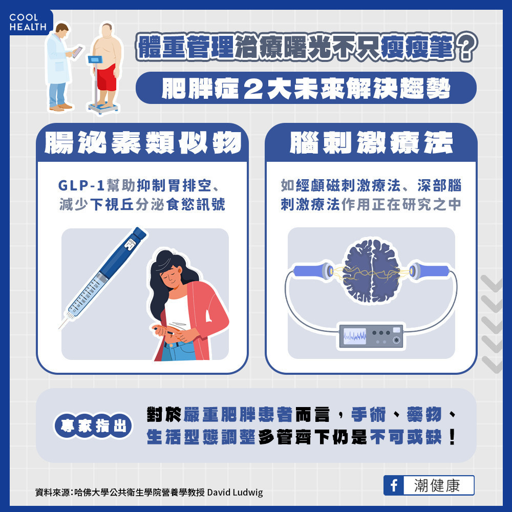 無法維持穩定體重才是關鍵！  肥胖症的未來解決趨勢