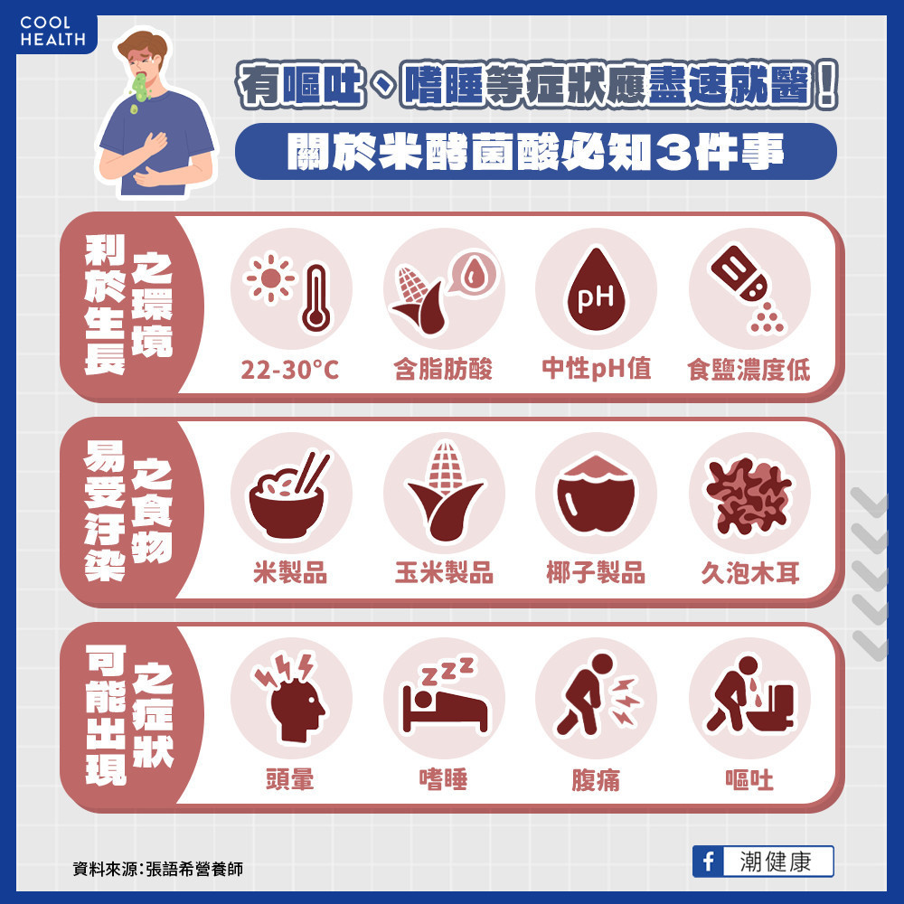 誤食「米酵菌酸」會出現哪些症狀？ 營養師曝3招減少毒素形成